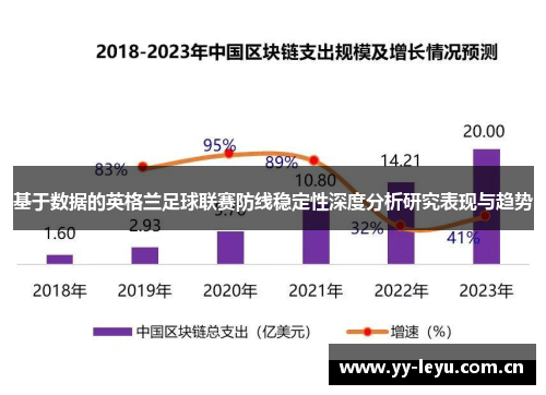 基于数据的英格兰足球联赛防线稳定性深度分析研究表现与趋势