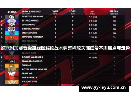 欧冠附加赛晋级路线图解读战术调整释放关键信号本周焦点与走势